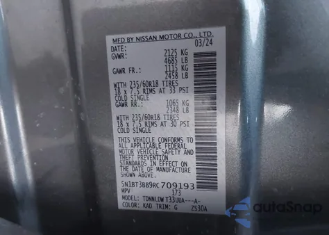 2024 Nissan Rogue Sv Intelligent Awd from USA, damaged, VIN 5N1BT3BB9RC709193